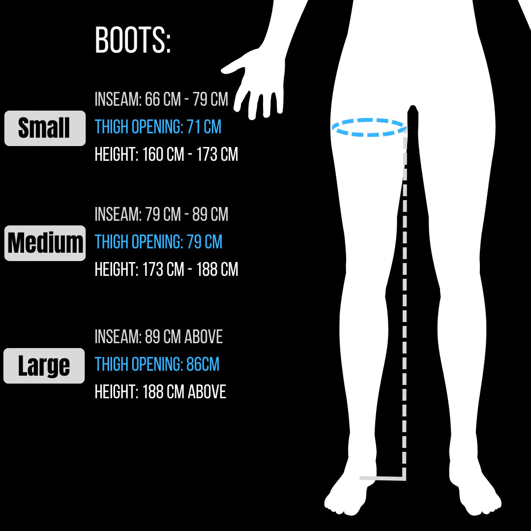 Air Relax PRO 4.0 Compresión Presoterapia